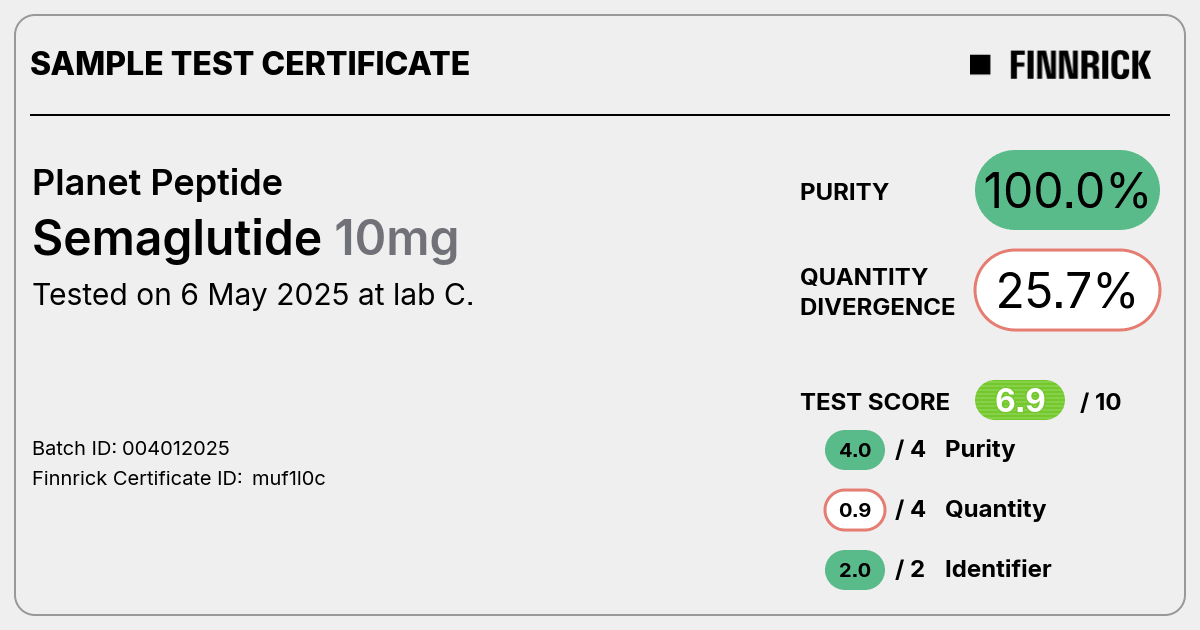Certificate scan