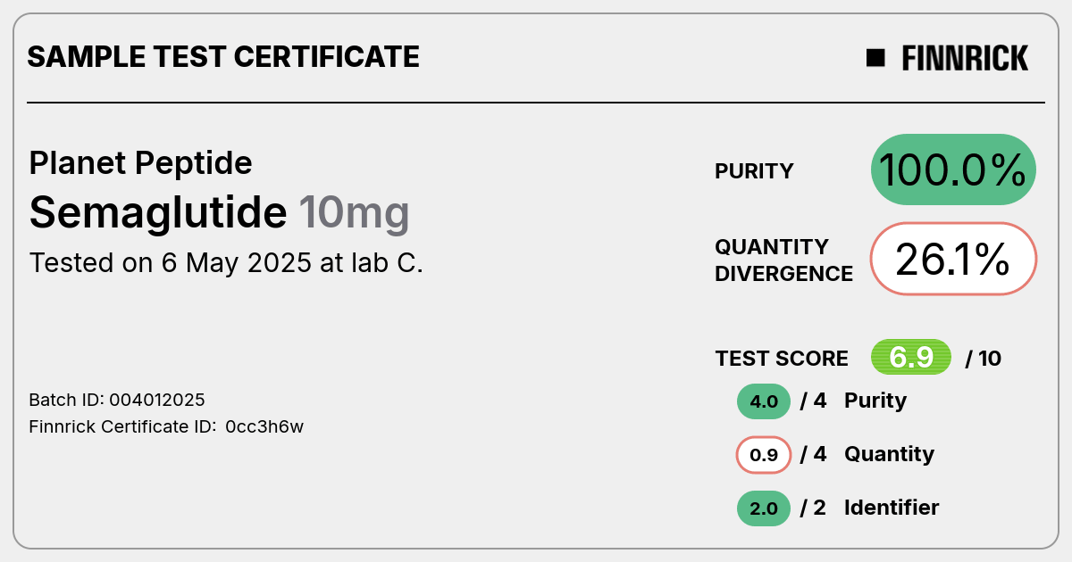 Certificate scan