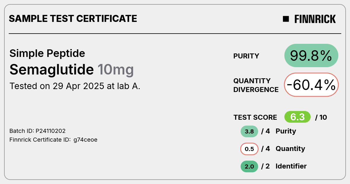 Certificate scan