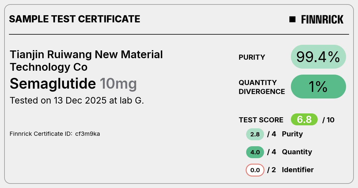 Certificate scan