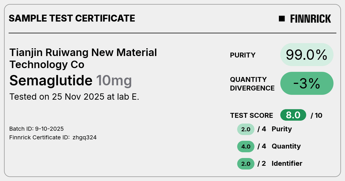 Certificate scan