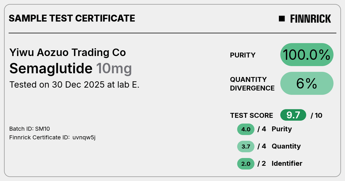 Certificate scan