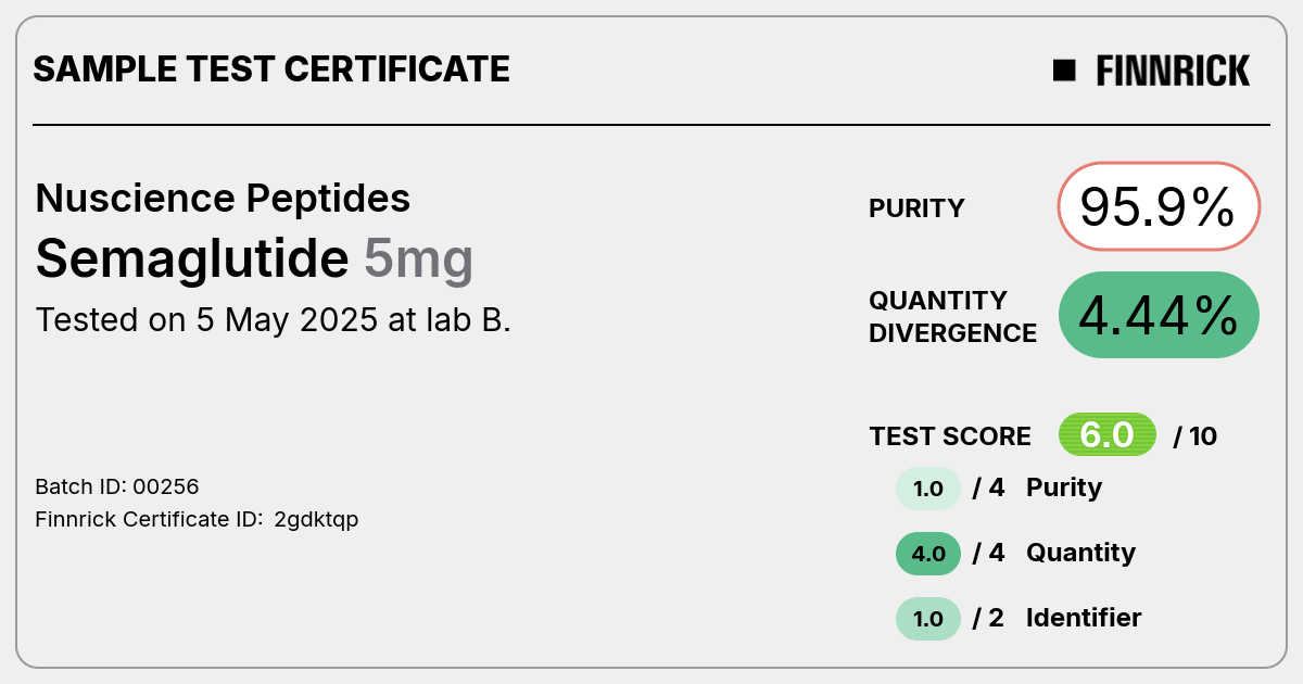 Certificate scan