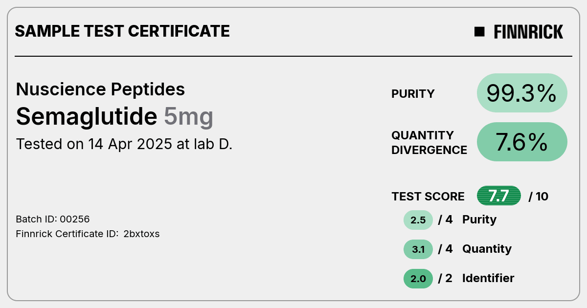 Certificate scan