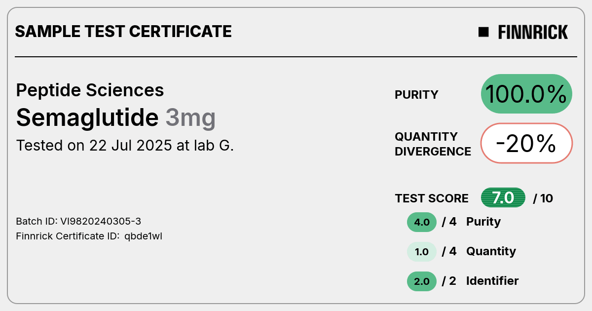 Certificate scan