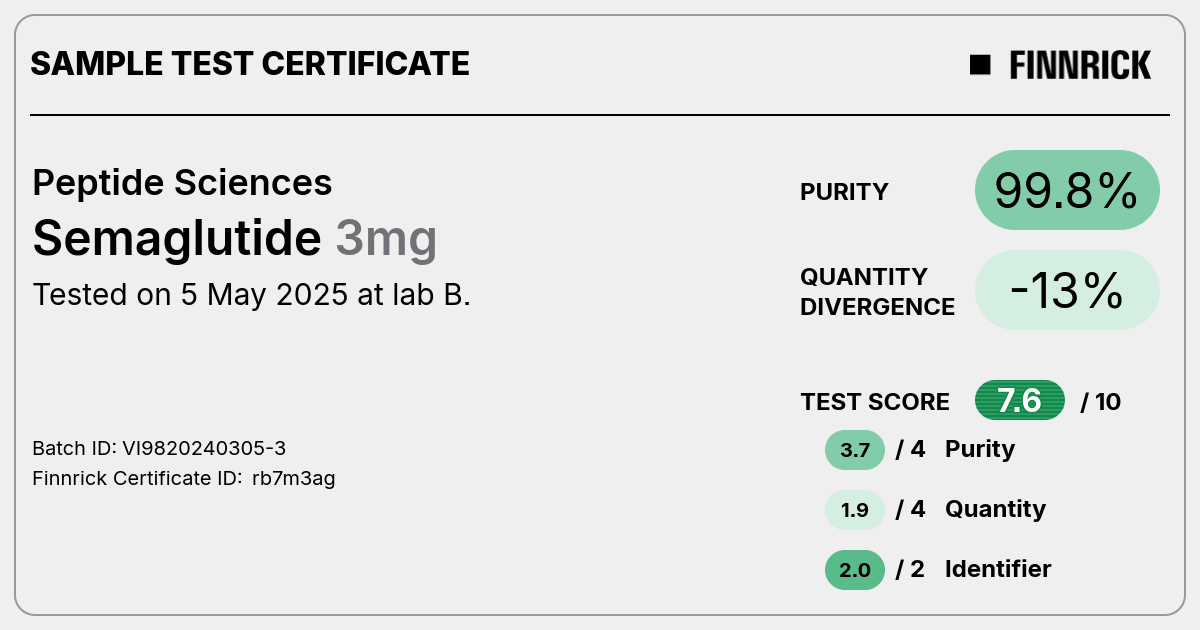 Certificate scan