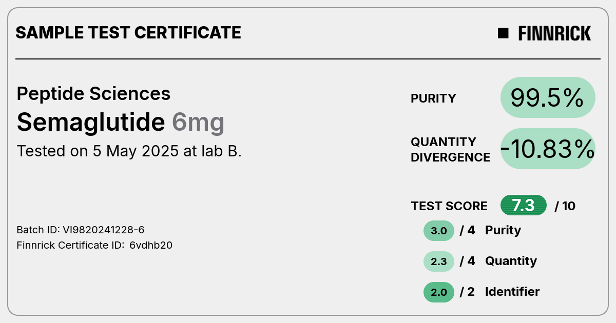 Certificate scan