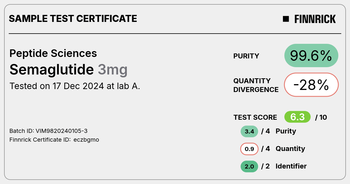 Certificate scan