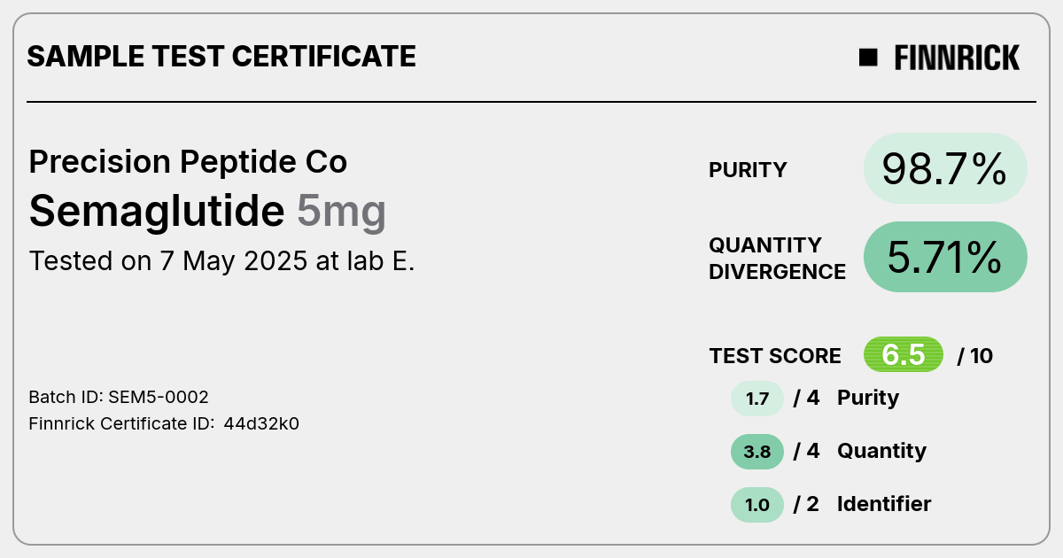 Certificate scan