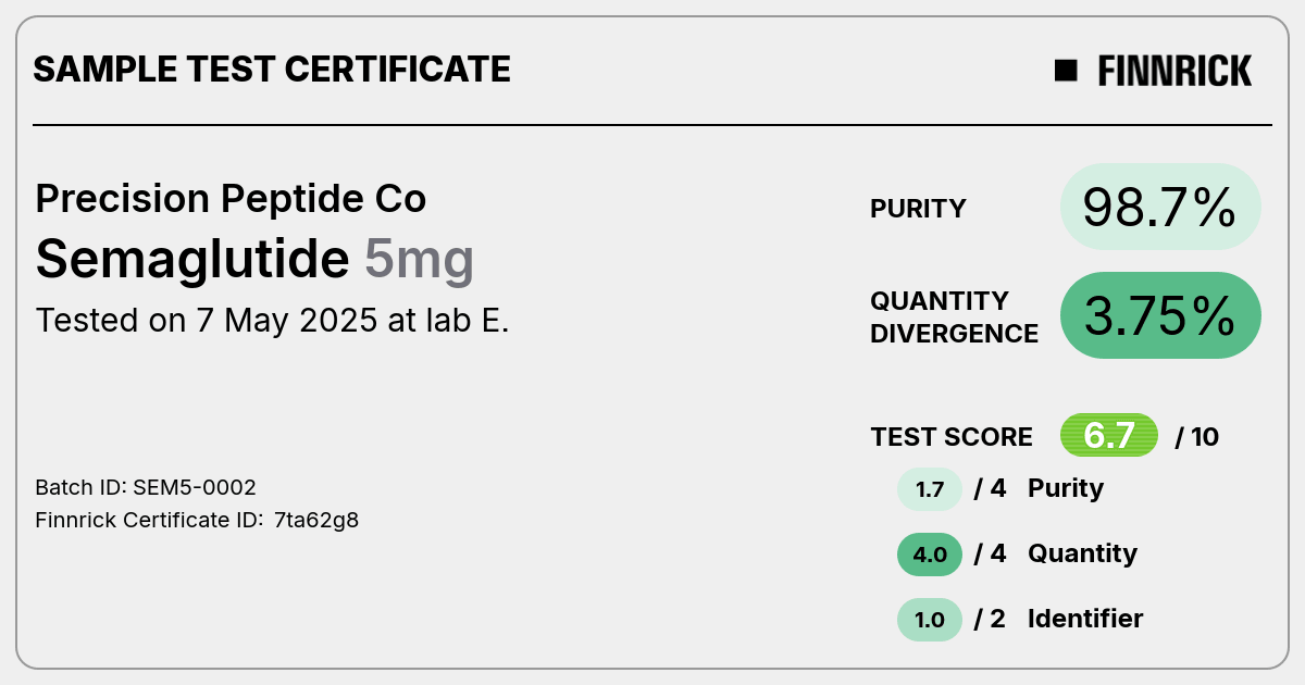 Certificate scan