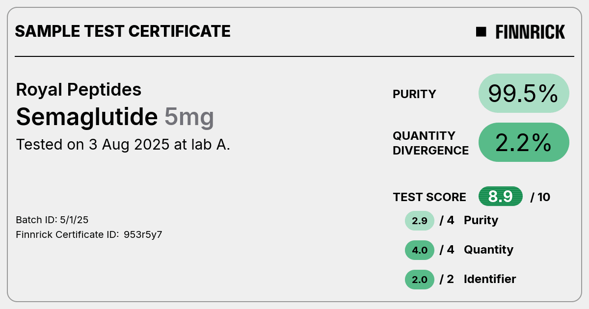 Certificate scan