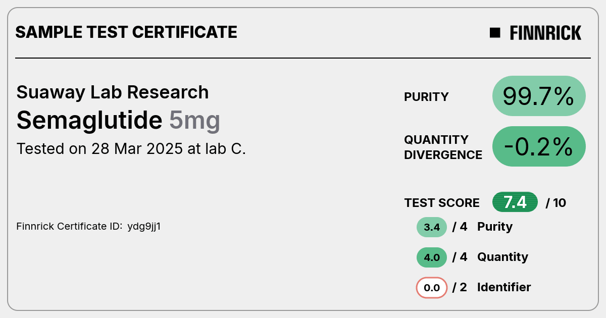 Certificate scan