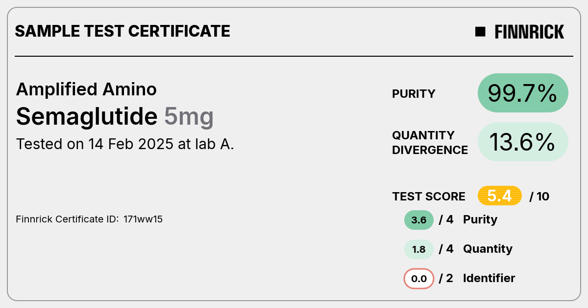 Certificate scan