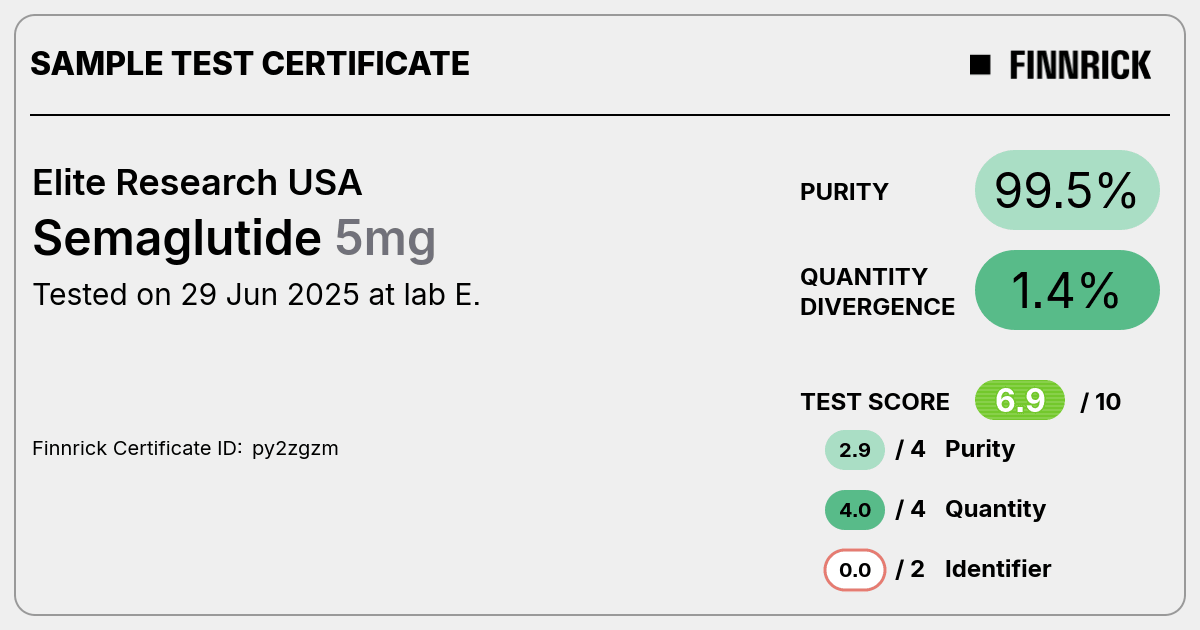 Certificate scan