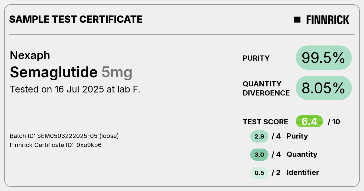 Certificate scan