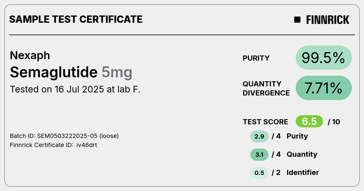 Certificate scan