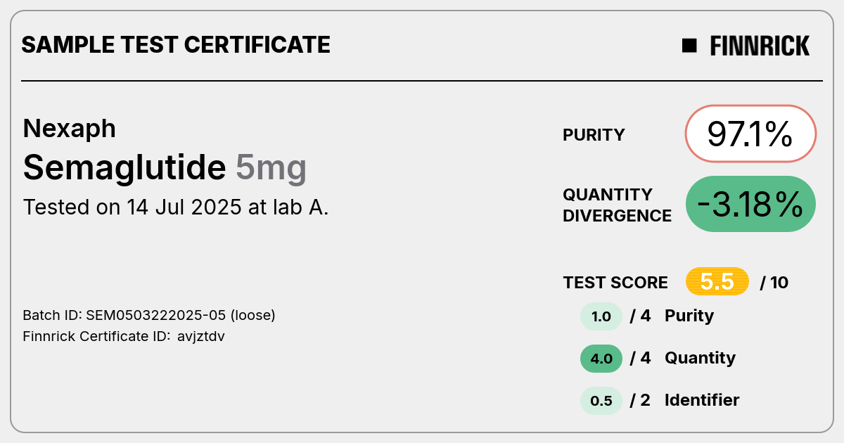 Certificate scan