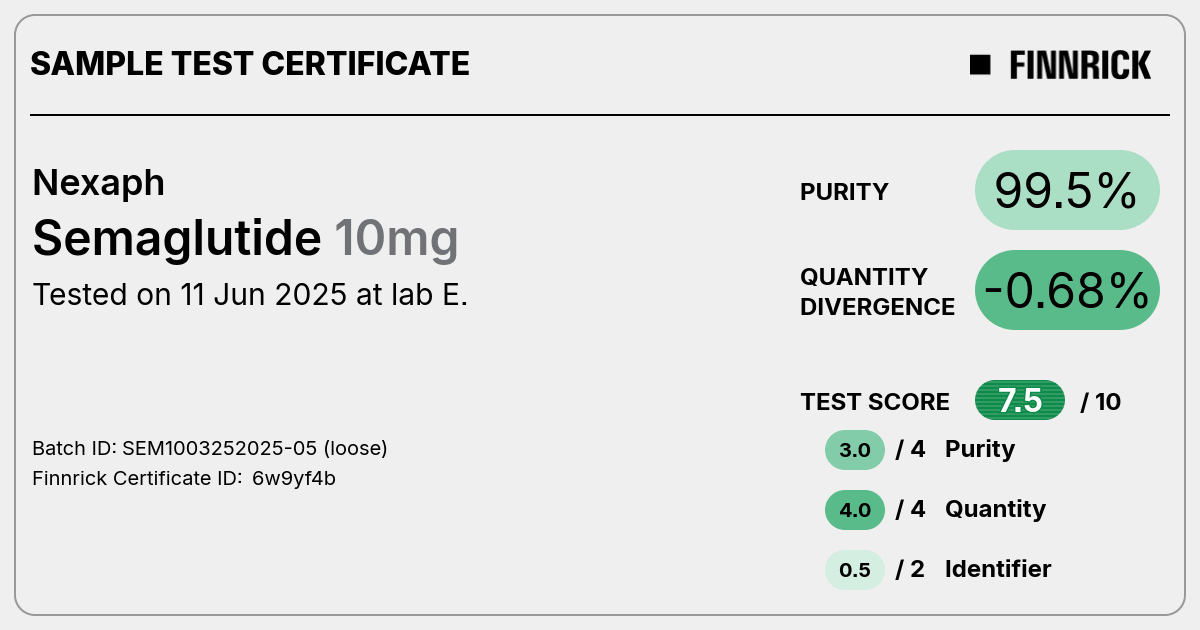 Certificate scan