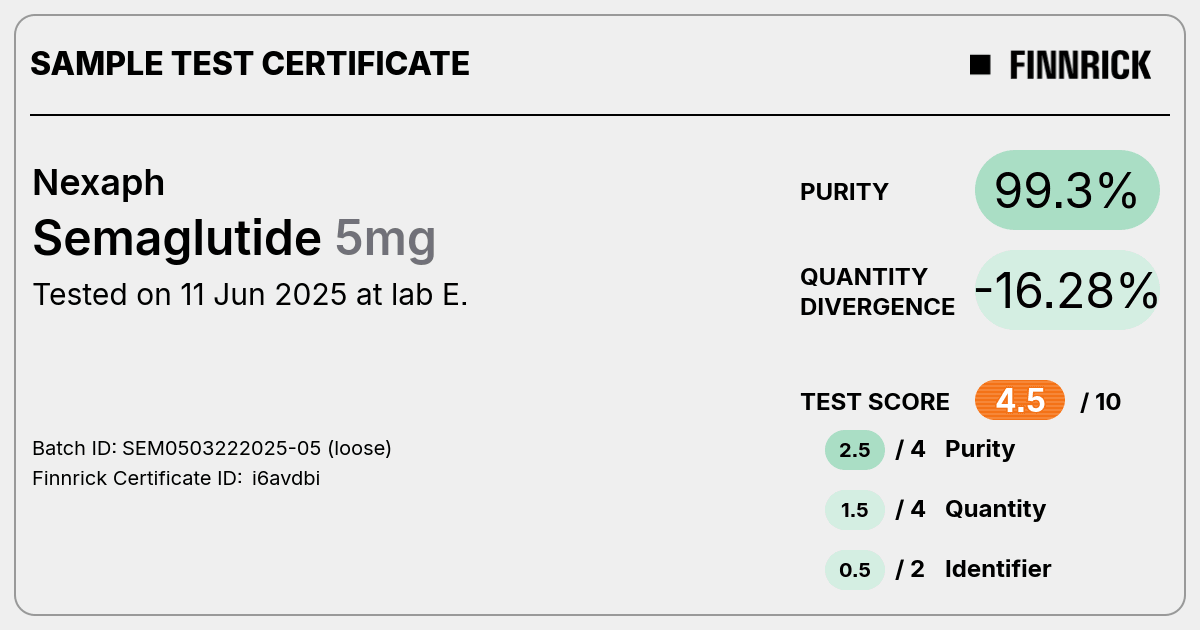 Certificate scan