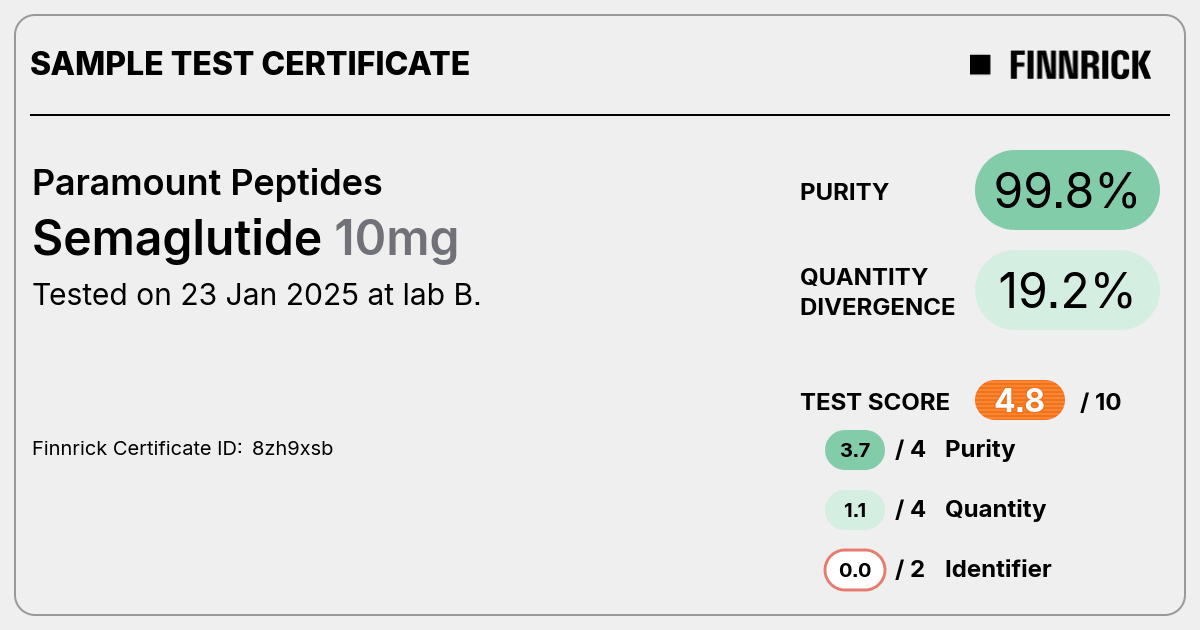Certificate scan