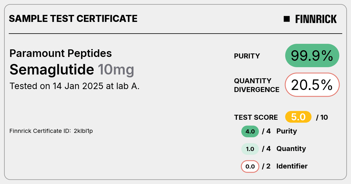 Certificate scan