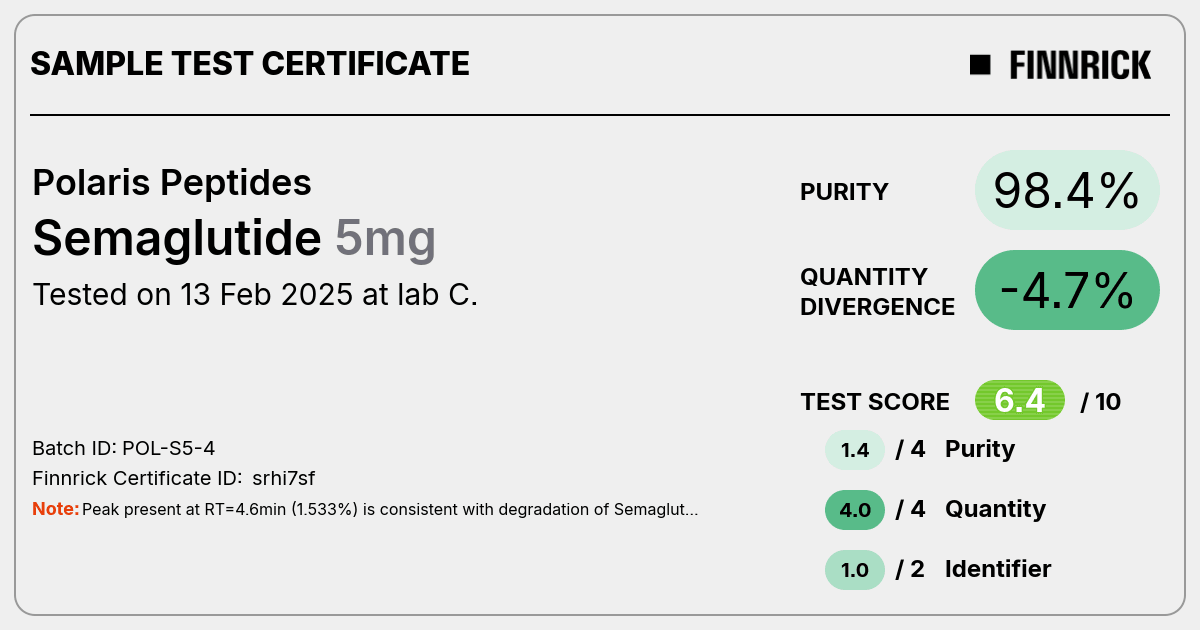 Certificate scan