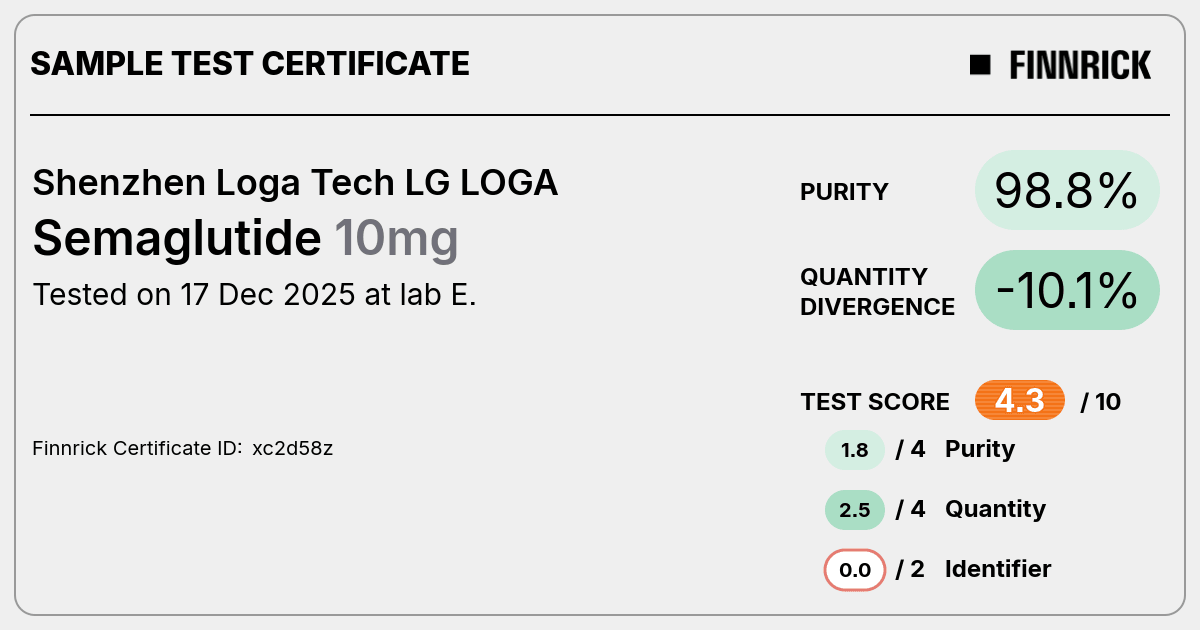 Certificate scan