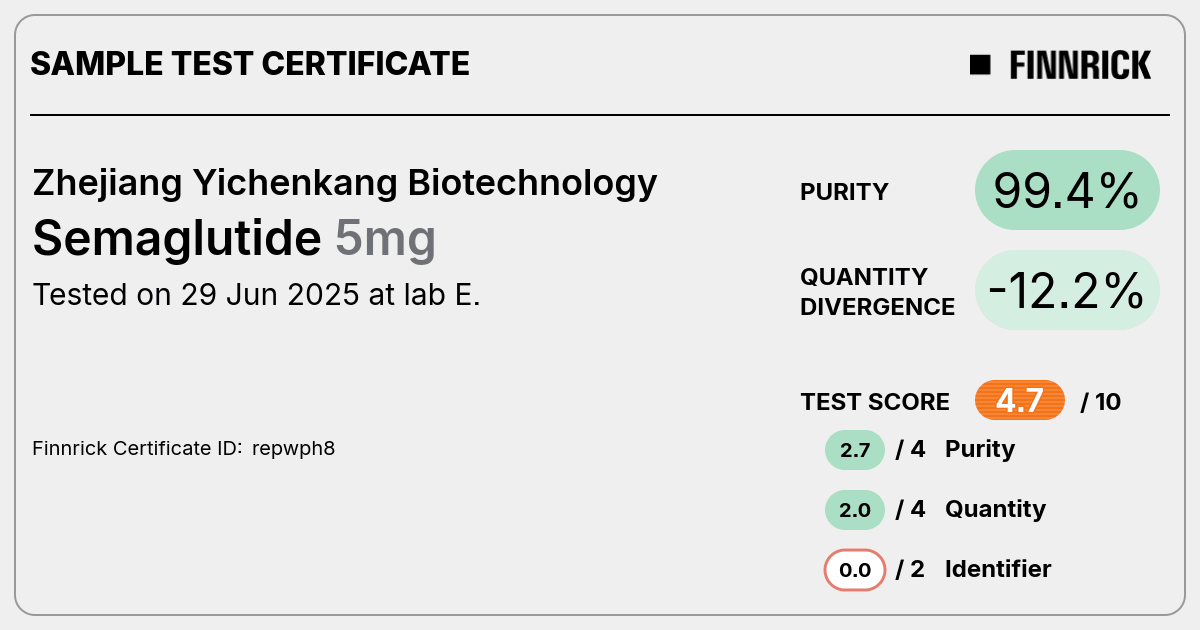 Certificate scan