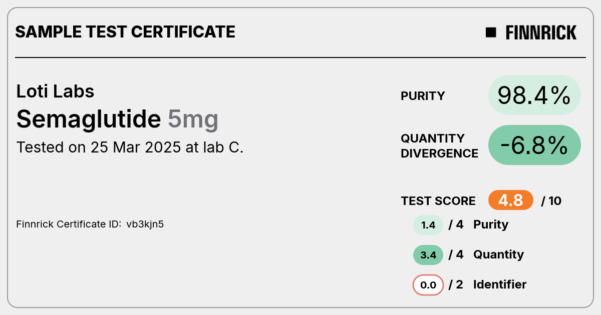 Certificate scan