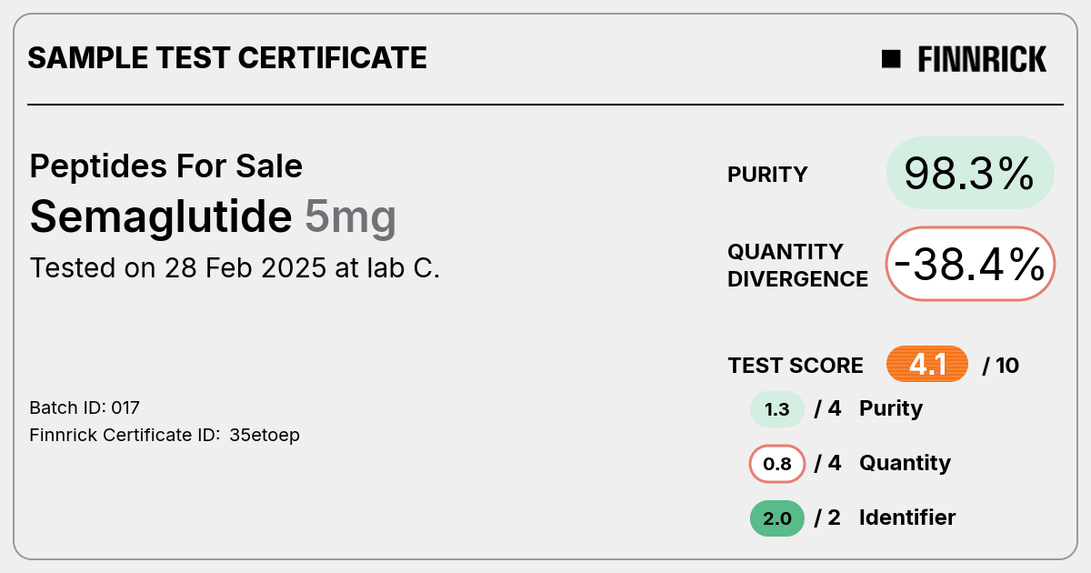 Certificate scan