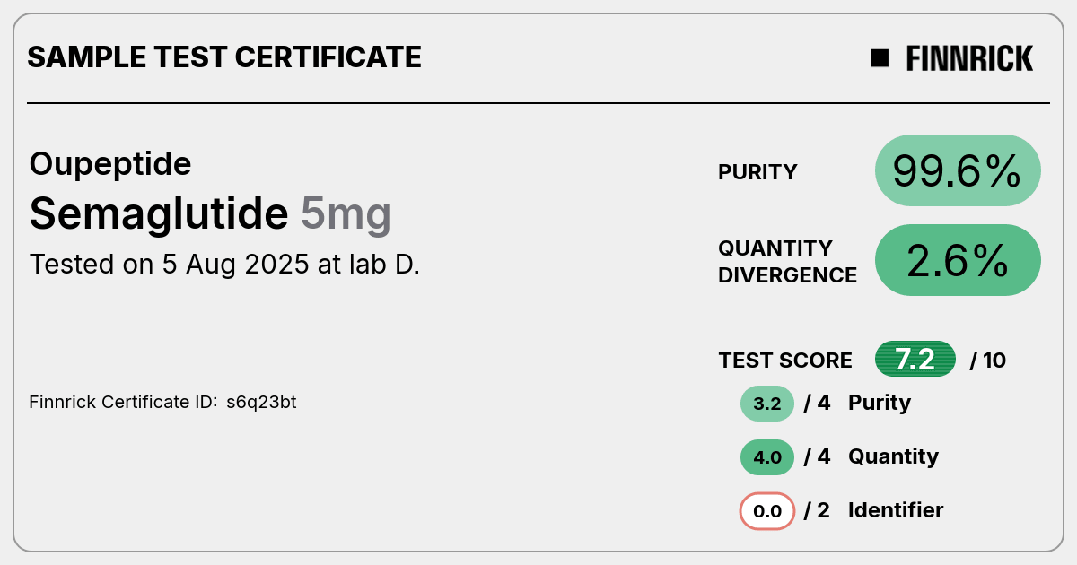 Certificate scan