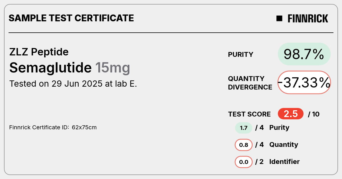 Certificate scan