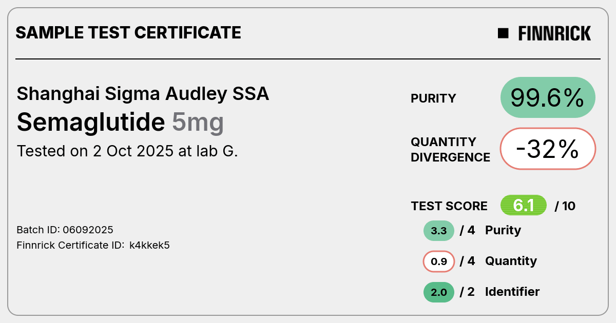 Certificate scan