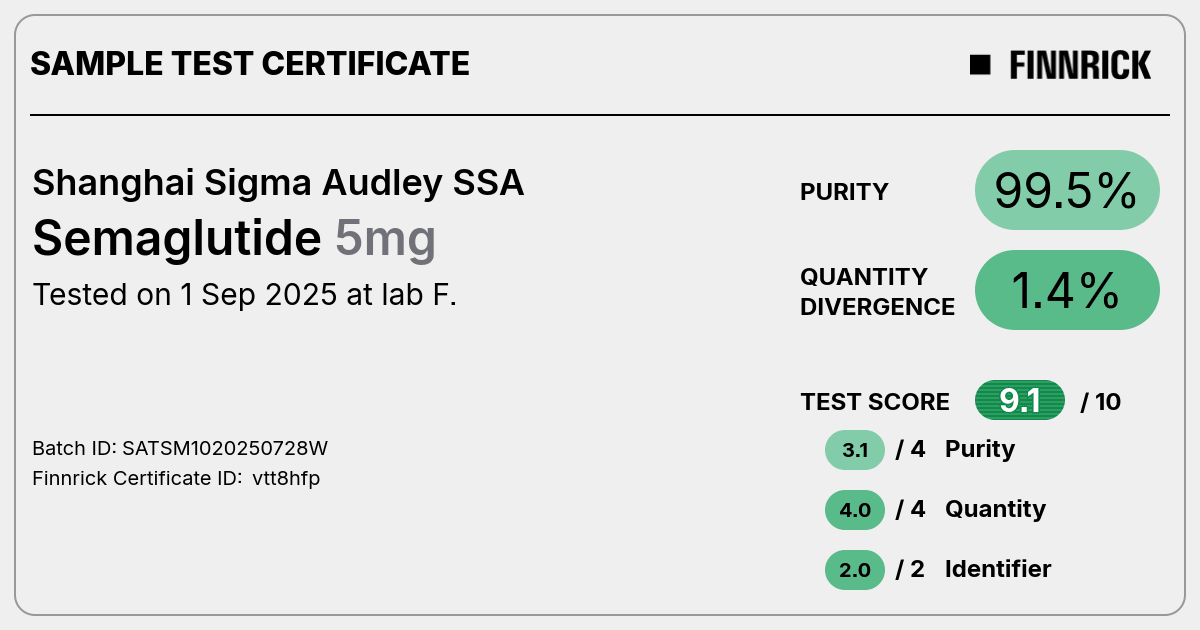 Certificate scan