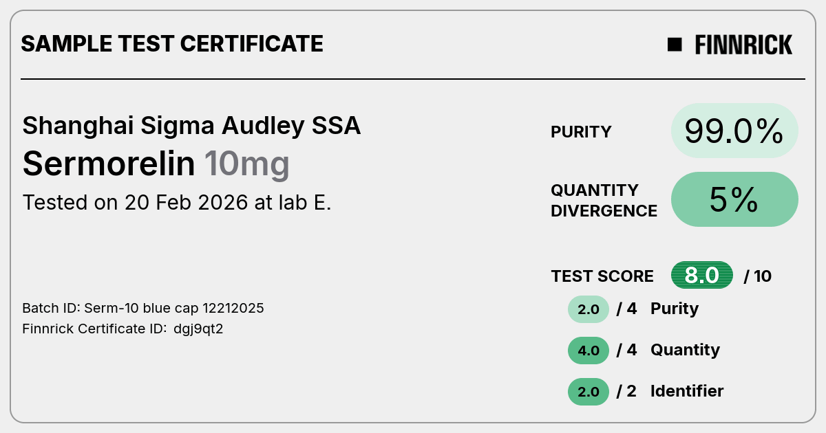 Certificate scan