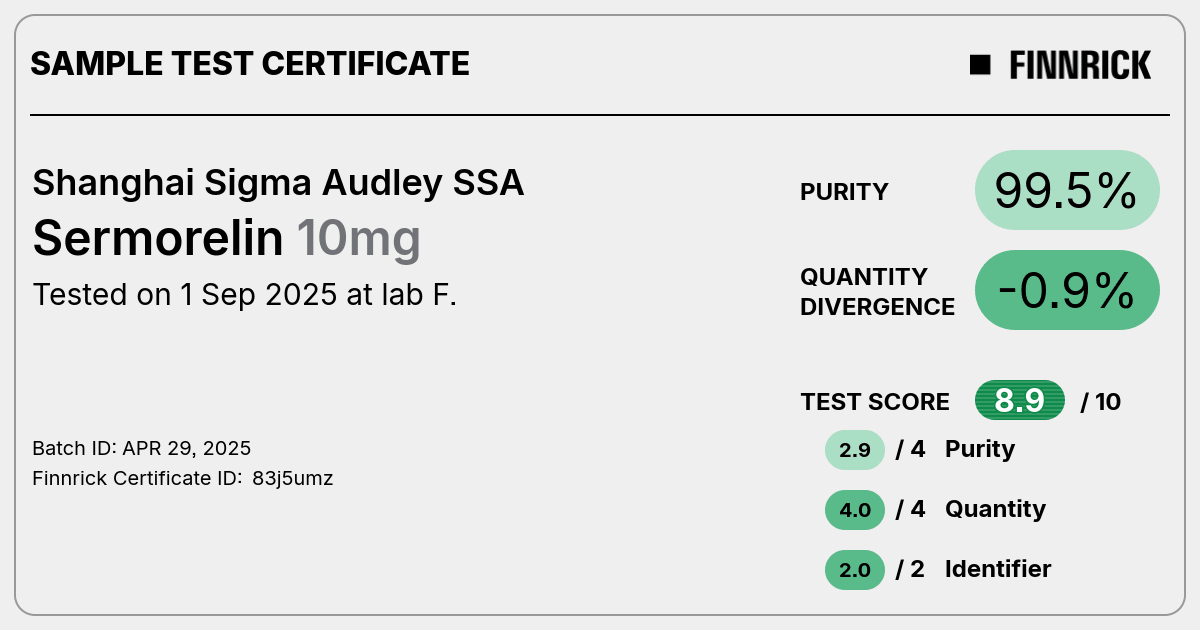 Certificate scan
