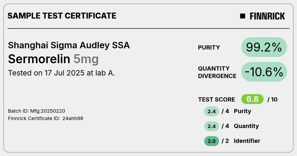 Certificate scan