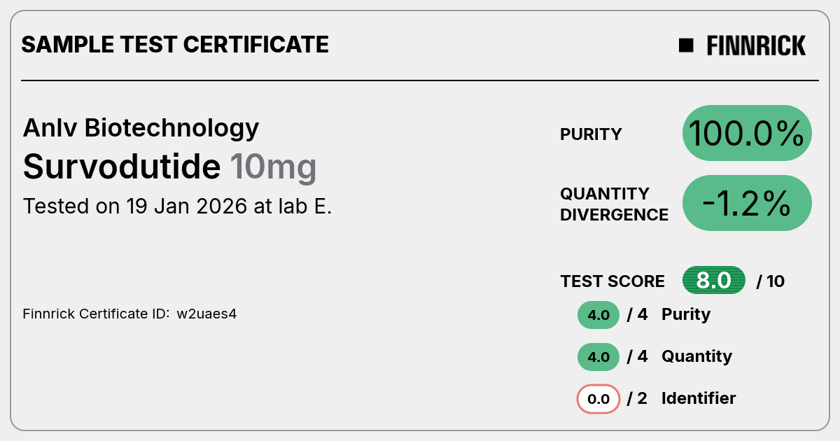 Certificate scan