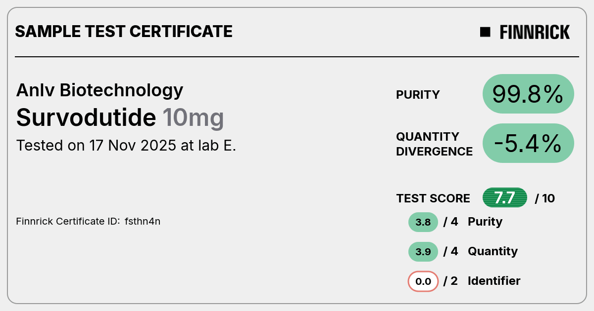 Certificate scan