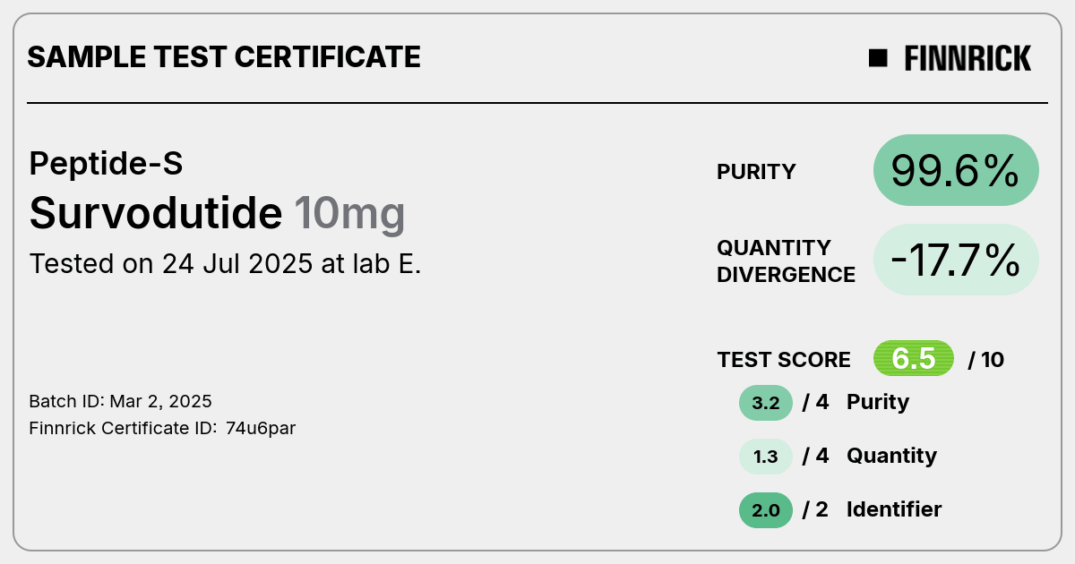 Certificate scan