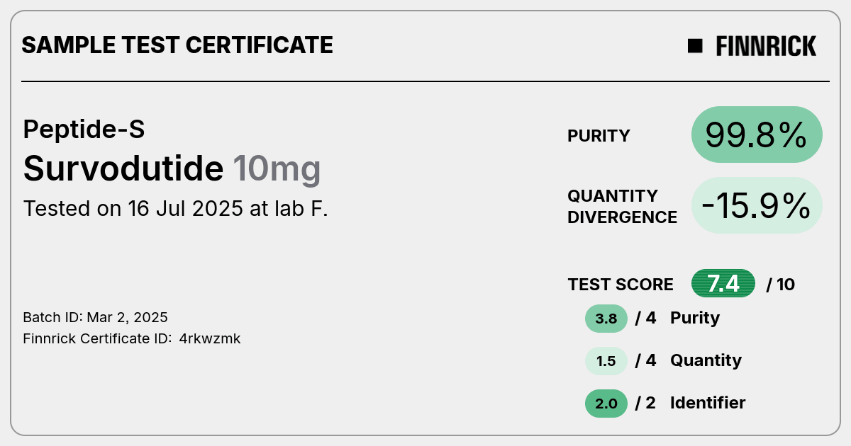 Certificate scan