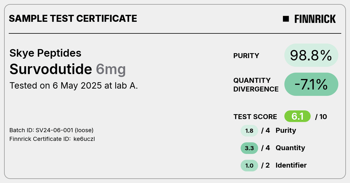 Certificate scan
