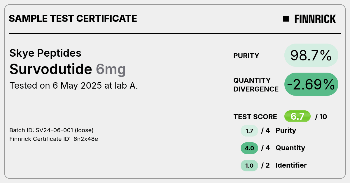 Certificate scan