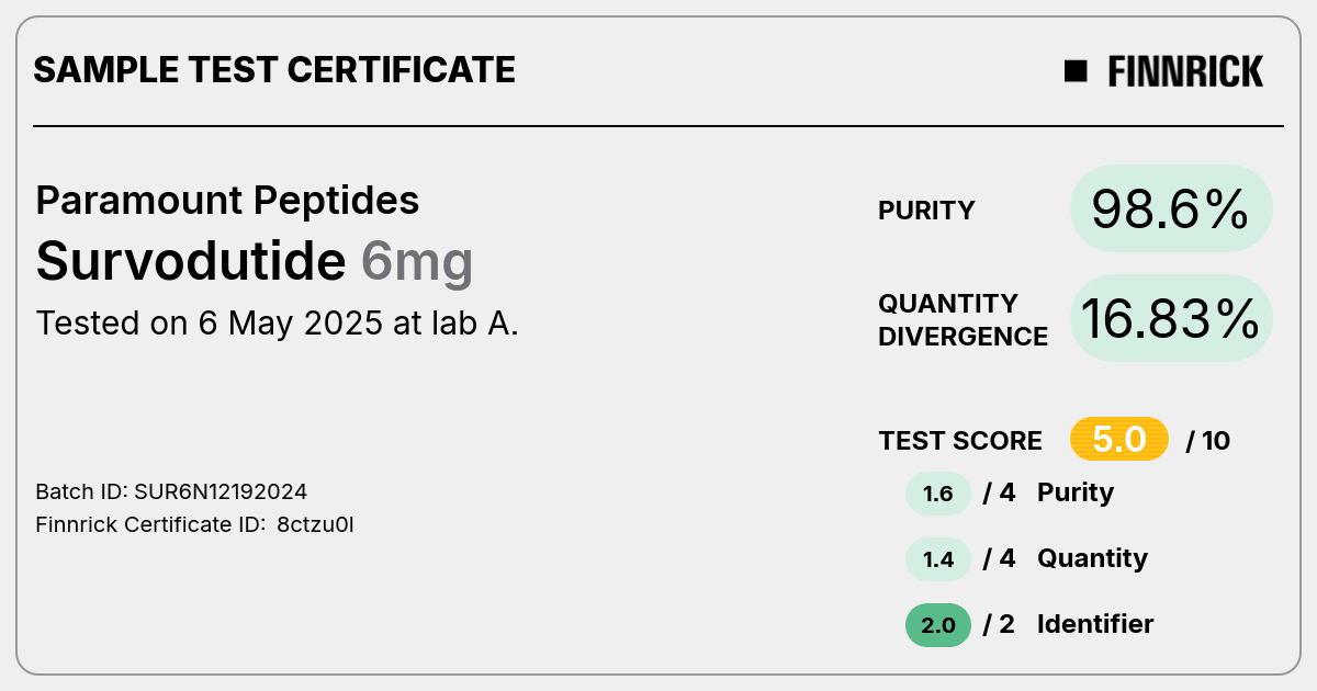 Certificate scan