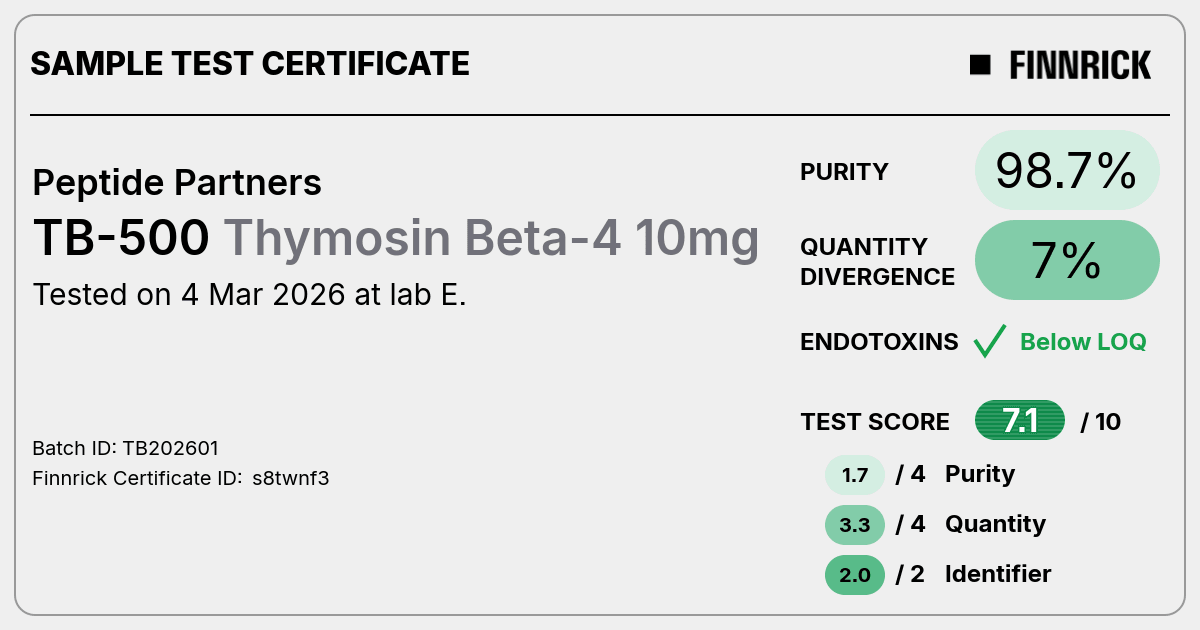 Certificate scan