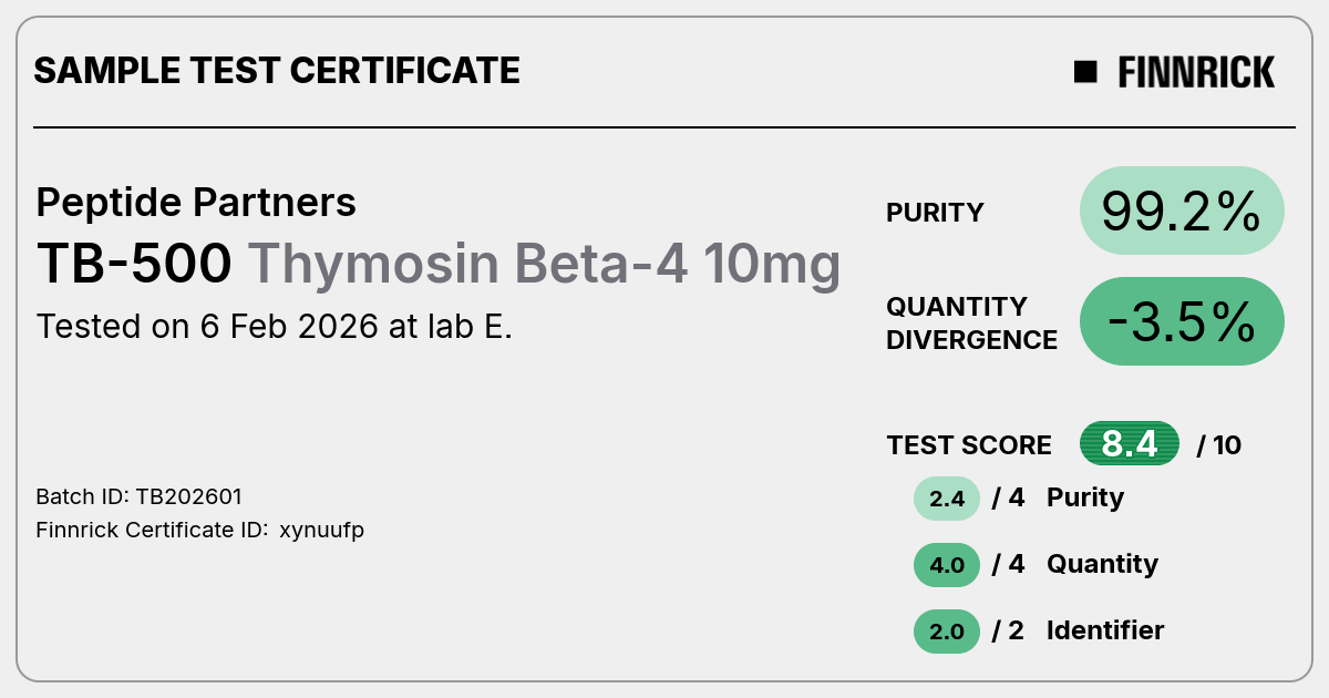 Certificate scan