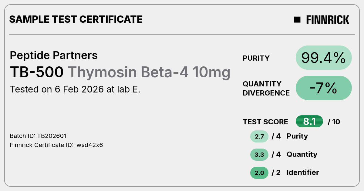 Certificate scan