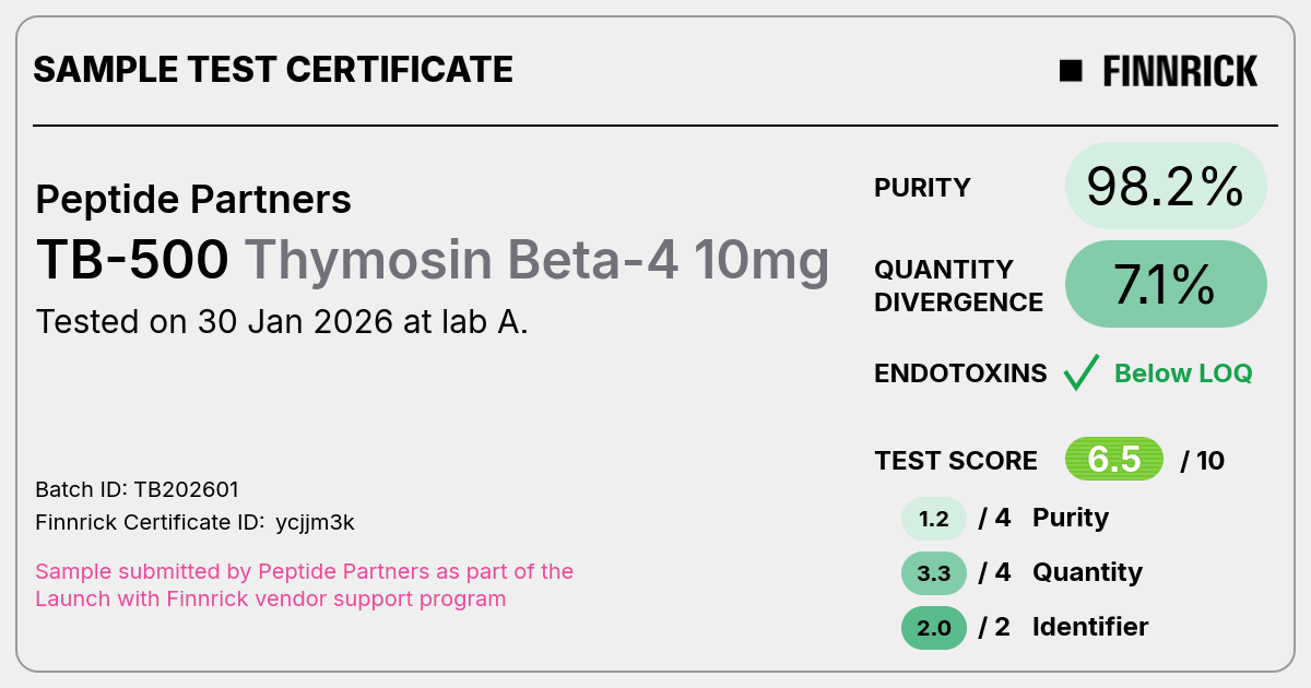 Certificate scan