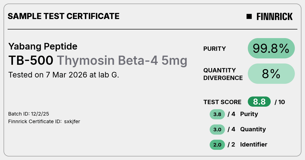 Certificate scan