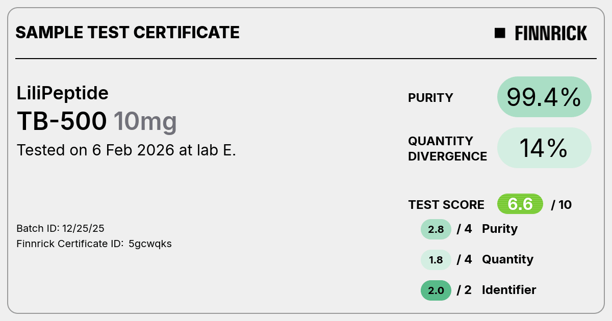 Certificate scan